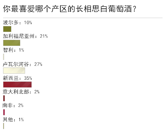L˼犐Ăa(chn)^(q)